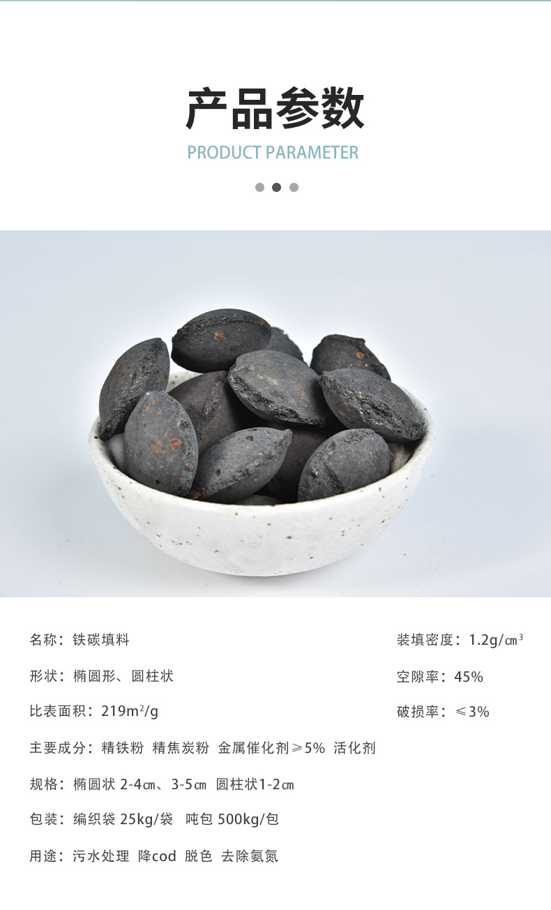 推廣-鐵碳詳情頁(yè)_06.jpg