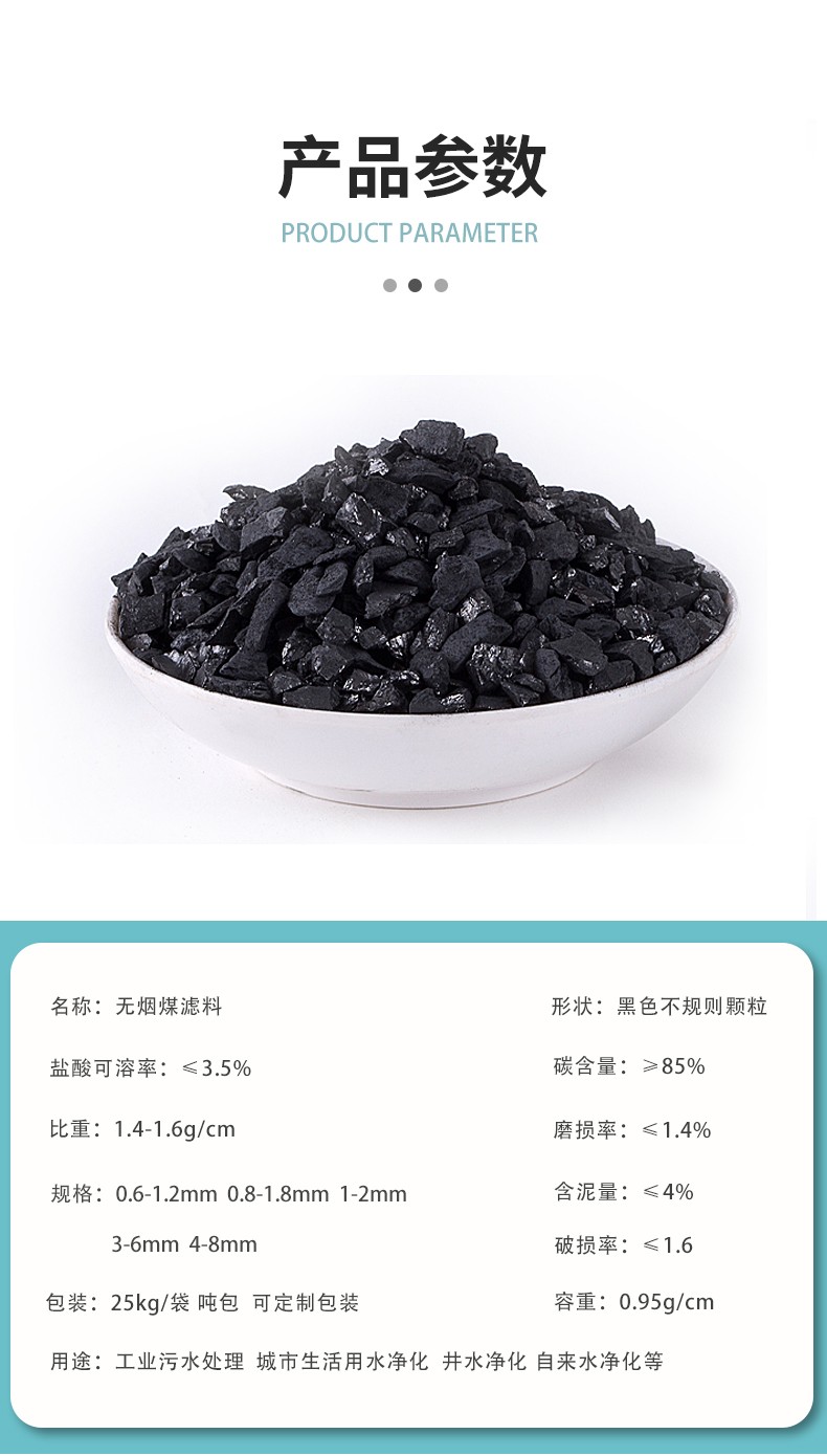 無煙煤詳情頁_03.jpg